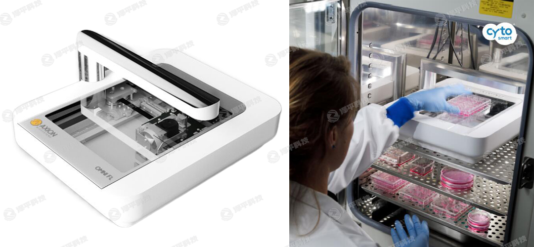 Axion CytoSMART Omni(ni)ȫԄ(dng)(x)ϵy(tng)(chng)ɹ⼚(x)x ƽ